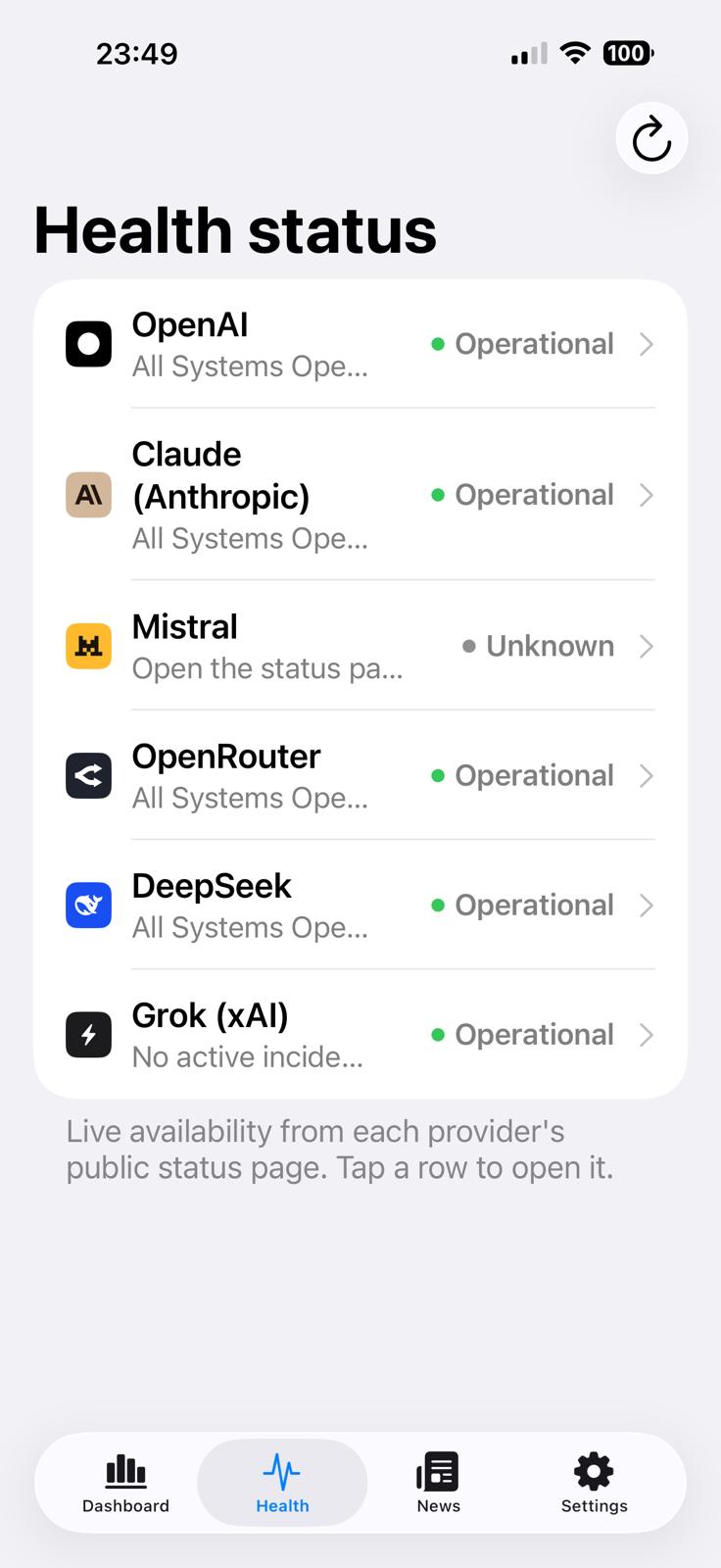 AI StatusBar Health screen showing OpenAI, Claude, Mistral, Google Gemini, Grok status